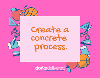 create a concrete process