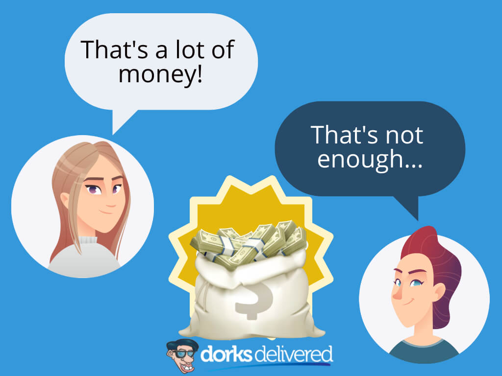money - too much or not enough?