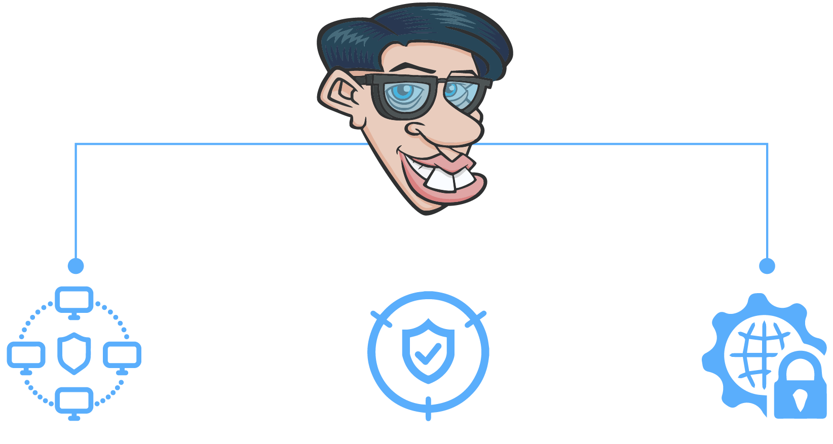 IT Audit and IT Risk Management | Dorks Delivered